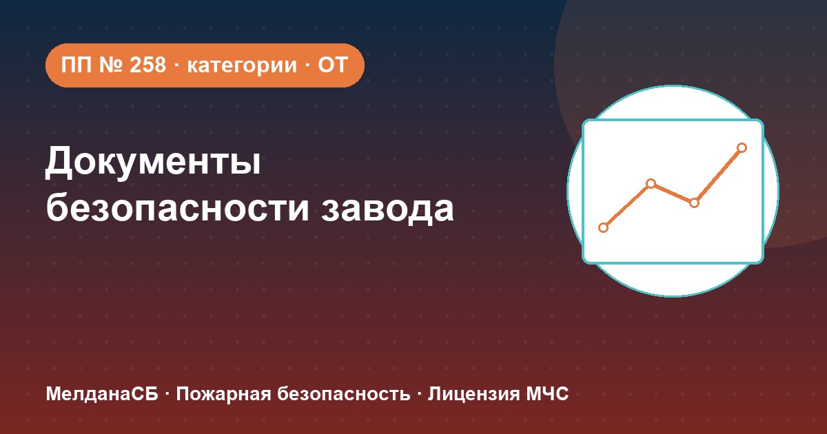 Документы по безопасности для завода и производства в : полный чек-лист