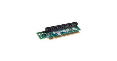 Переходная плата HPE 873732-B21 DL38X Gen10 4-port 8 NVMe Secondary Slim SAS Riser 